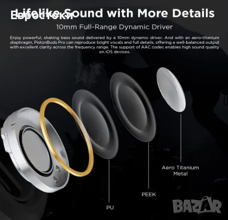 Безжични слушалки 1MORE PistonBuds Pro, снимка 2 - Безжични слушалки - 47959793