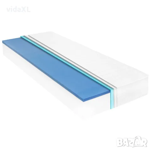 vidaXL Матрак, 90x200 см, виско мемори пяна, 18 см H2