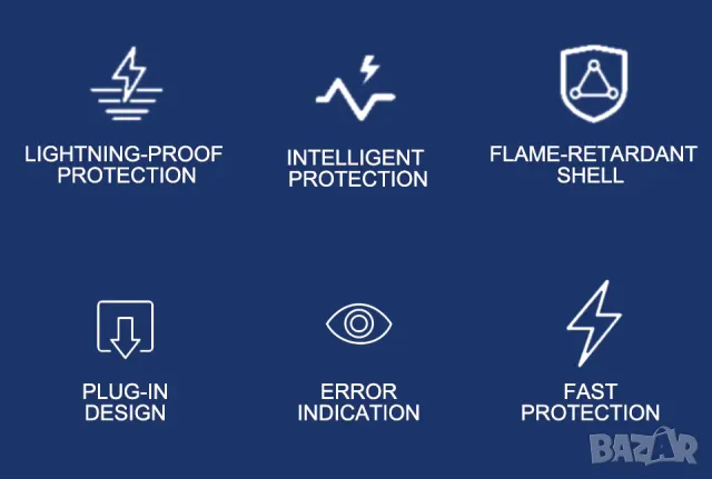 Катоден отводител DC SPD 2P 600V 40KA, снимка 9 - Друга електроника - 49910911