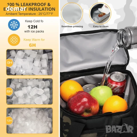 Тактическа раница-хладилна Bunnychic, раница за обяд, изолирана, водоустойчива, снимка 6 - Раници - 51235210