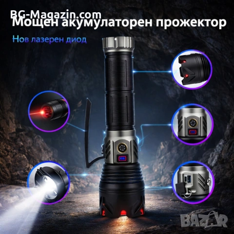 Професионален прожектор с лазерен диод COBA 60W – 2000м обхват Power Bank и димер