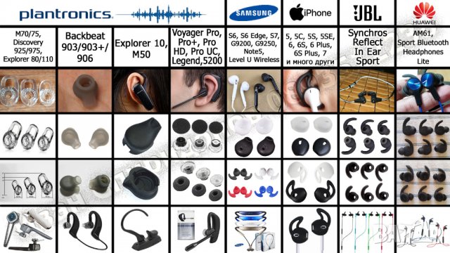 Блутут/bluetooth хендсфри слушалки - 6 модела и аксесоари, снимка 12 - Слушалки, hands-free - 14248816