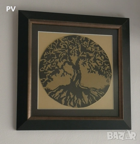 Рисуване на картини по поръчка, снимка 2 - Други услуги - 54016454