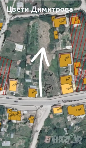 Продавам голям парцел УПИ в с.Алдомировци , снимка 7 - Парцели - 52773045