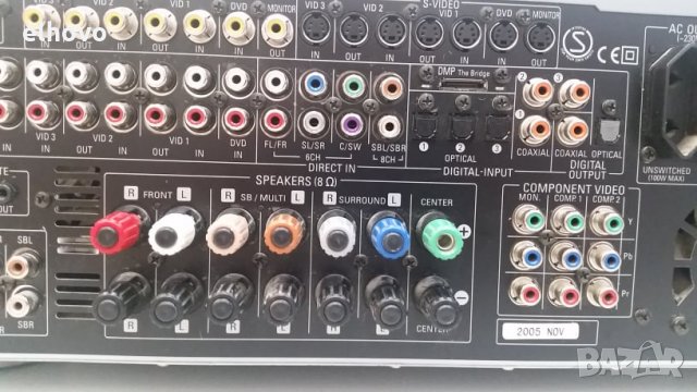 Ресивър Harman/Kardon AVR 340, снимка 14 - Ресийвъри, усилватели, смесителни пултове - 29680318