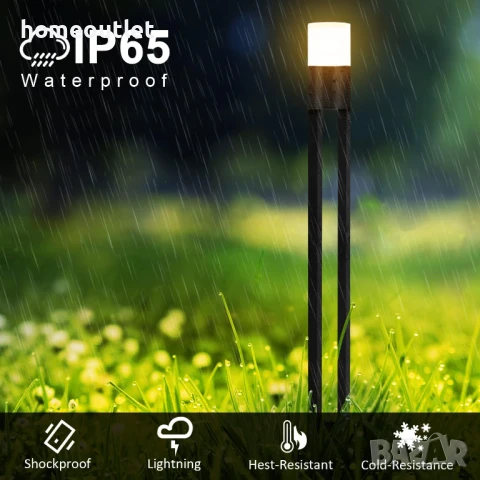 БЕЗПЛАТНА ДОСТАВКА Водоустойчива лампа за употреба на открито KINGWEN OS1187 , снимка 3 - Лед осветление - 50653952