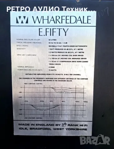 Висок клас винтидж Hifi тонколони WARFEDALE
mod. E.FIFTY

, снимка 6 - Тонколони - 50236501