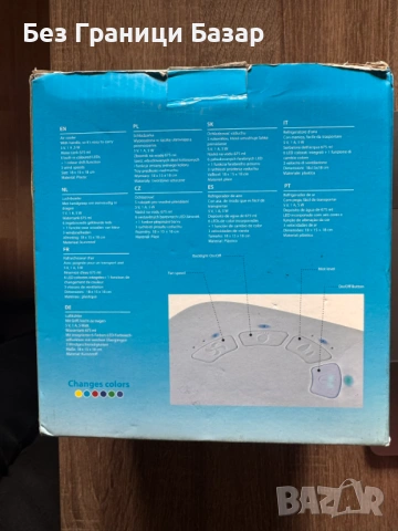 Нов мини климатик Air Cooler преносим охладител с вода, 3 скорости и атмосферна LED светлина, снимка 4 - Други стоки за дома - 53095035