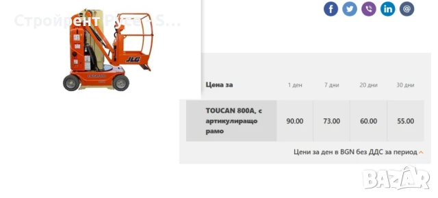 Мини вишка Toucan 800A, 8 метра, Под наем, 190х99х199 см, снимка 3 - Монтажи - 50977146