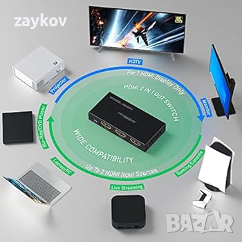 HDMI 2.1 превключвател 8K 60Hz, AVIDGRAM HDMI превключвател 2 в 1 OUT с IR Remote, 2 порта 4k 120Hz, снимка 4 - Друга електроника - 44810734