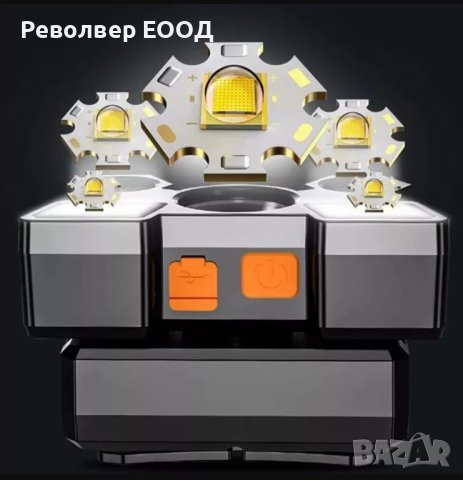 Фенер челник ZD85 с 9 XPE LED светодиода, снимка 4 - Къмпинг осветление - 42085953