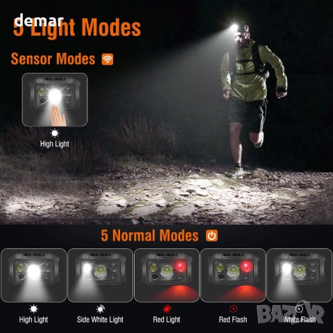 NGOKPYD M2 Led челно фенерче, захранвано от батерии, USB C, снимка 3 - Къмпинг осветление - 42699622