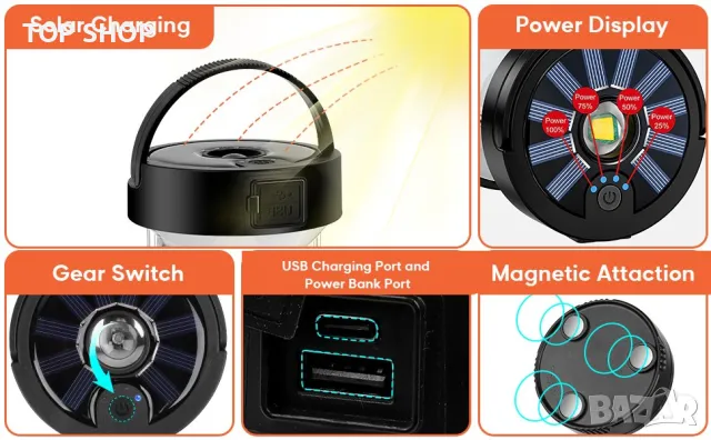 Водоустойчива Къмпинг лампа 1000lm,Power bank 2600mAh/USB/Соларно зареждане/4 режима/SOS/магнитна, снимка 7 - Къмпинг осветление - 49308729
