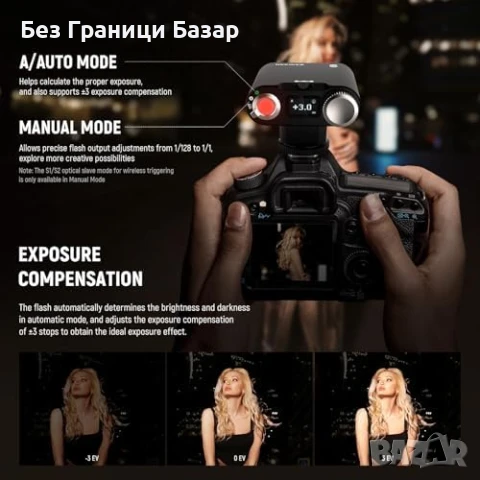 Нова Мини светкавица NEEWER Z160 22Ws за камера Canon Nikon Sony Fuji, снимка 4 - Светкавици, студийно осветление - 50551625