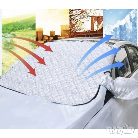 Покривало за предно стъкло на кола против замръзване - с магнити за стабилност, снимка 4 - Аксесоари и консумативи - 52542533
