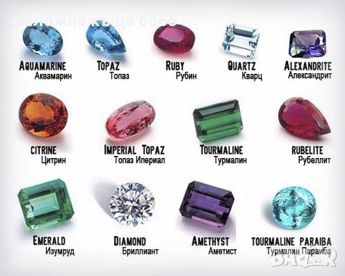 Кредити срещу залог на скъпоценни камъни от ЗК6666, снимка 4 - Кредити - 30804719