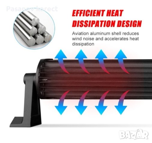 Мощни  триредови лед барове 324 w - 459 W(лед бар), снимка 3 - Аксесоари и консумативи - 44439057