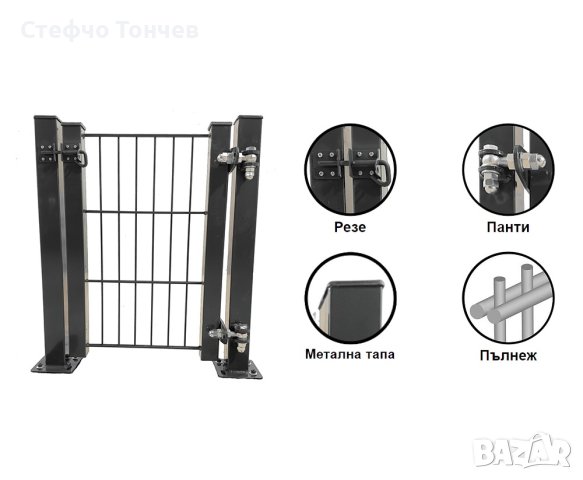Топ цени за цвят Антрацит  RAL 7016 - оградни пана, колове, врати и портали. , снимка 8 - Строителни материали - 44176765