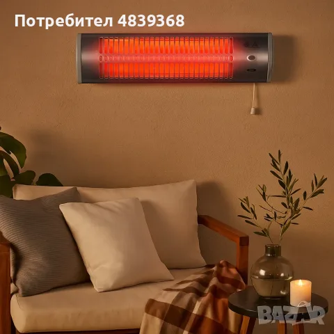 ТОП ПРОМОЦИЯ Кварцова стенна печка Termomax TR12Q