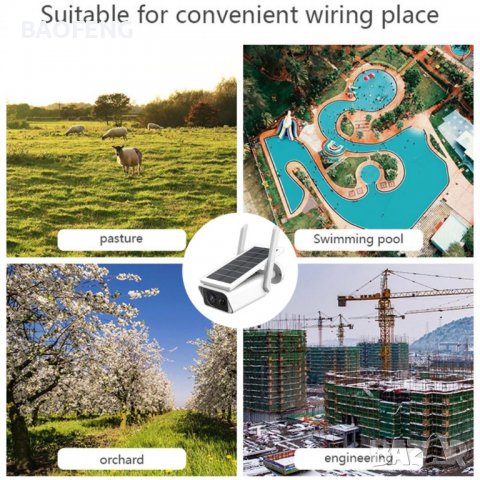 **Промо █▬█ █ ▀█▀ СОЛАРНА IP КАМЕРА 1080P WIFI IP66 безжична външен монтаж  IR Motion Detection, снимка 7 - Други - 37507500