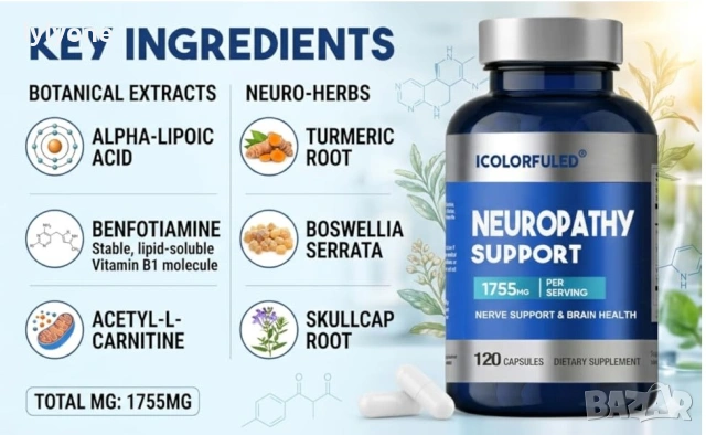 Алфа-липоева киселина 600mg + Витамини B6/B12 – 120 капсули (НОВА)