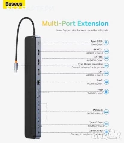 Baseus 12 в 1 USB HUB 4K HDMI SD Card Хъб, снимка 6 - Друга електроника - 53289828