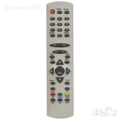 Дистанционно управление NETA 