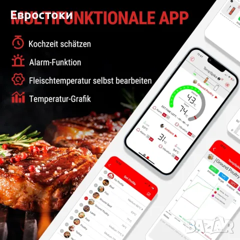 ThermoPro TempSpike Bluetooth Програмируем термометър за месо, безжичен, снимка 3 - Други - 48548654