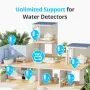 SwitchBot WiFi Water Leak Detector – датчик за течове с 1 м кабел, 100 dB, IP67, снимка 4