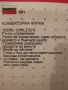 Конвекторна фурна, снимка 5