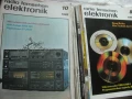 Radio  Fernsehen  Elektronik   D D R  /  Г Д Р    -  Списание, снимка 3
