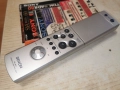 DENON RC-927 REMOTE CONTROL-ВНОС SWISS 1412251004, снимка 1