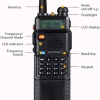 Радиостанция 8W UV-5R, снимка 3 - Друга електроника - 44224922