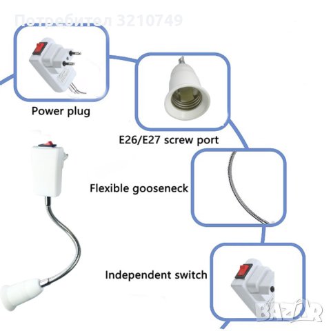 Гъвкав щепсел за фасунга, стенна лампа., снимка 3 - Крушки - 42660562