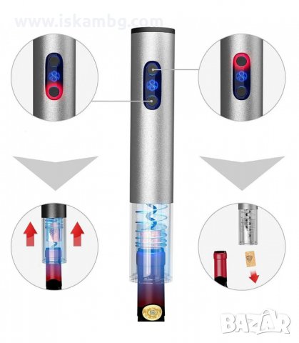 КОМПЛЕКТ ЗА ВИНО С АВТОМАТИЧЕН ТИРБУШОН 4 В 1 - код 2907, снимка 7 - Аксесоари за кухня - 33910092