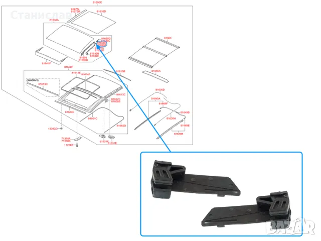 Hyundai i30 MK2 Водачи за панорамен таван , снимка 3 - Части - 50388757