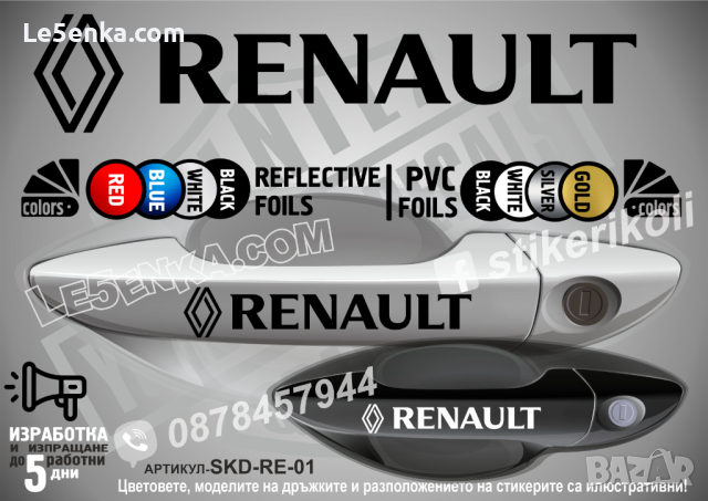 Renault стикери за дръжки SKD-RE-01, снимка 1 - Аксесоари и консумативи - 35641177