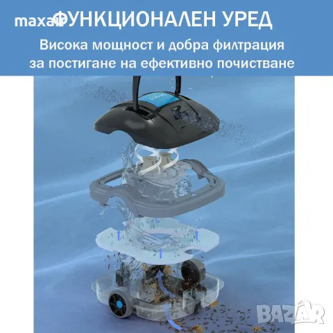 Безкабелен робот за басейни OSPREY 200 MAX * Безплатна доставка * Гаранция 2 години, снимка 11 - Други - 49676144