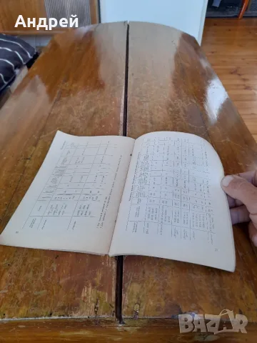 Стара книга Радио Вещательние приемники, снимка 5 - Специализирана литература - 56068498