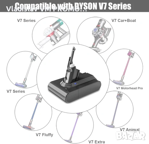 Батерия за Dyson V8, снимка 4 - Прахосмукачки - 54075787