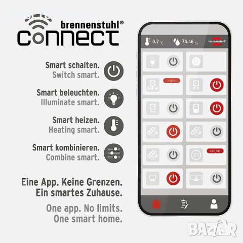 Brennenstuhl Connect WiFi  Интелигентен детектор за дим и топлина, снимка 4 - Друга електроника - 42399691