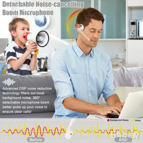 Слушалки Seflorgo Bluetooth 5.3 с отворено ухо със свалящ се магнитен шумопотискащ микрофон, бежови, снимка 9 - Bluetooth слушалки - 49805295