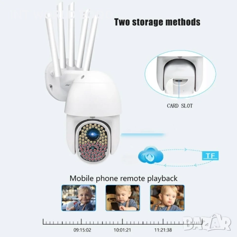 82 LED 1080P 2MP Външна WiFi Охранителна Камера с 360° Панорамно Завъртане IP66 Водоустойчивост V380, снимка 5 - IP камери - 52063249