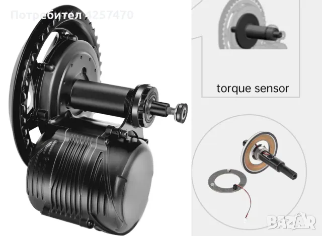 TSDZ8 tongsheng Mid Drive Motor Kit 750W, снимка 2 - Велосипеди - 48333201