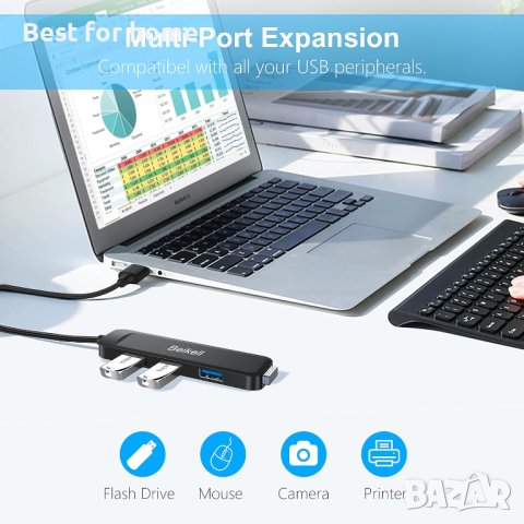 USB 3.0 хъб, Beikell USB хъб за данни 4 порта ултра тънък високоскоростен за Macbook, Mac Pro/Mini, снимка 3 - Кабели и адаптери - 42901001