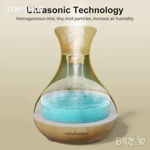Смарт овлажнител - арома дифузер- Maxcio Smart Aromatherapy Scented Oil Diffusers, снимка 7 - Овлажнители и пречистватели за въздух - 48670259