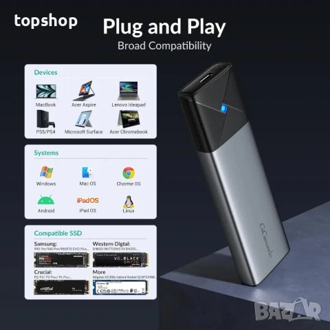 НОВА кутия за M.2 NVMe SSD USB-C 3.2 Gen2 10Gbps, Подържа NVMe M ключ, NVMe 2280/2260/2242/2230, сив, снимка 3 - Кабели и адаптери - 50493195