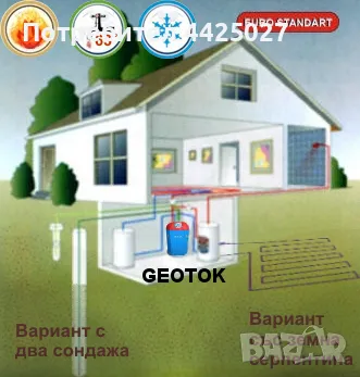 ТЕРМОПОМПА (WW) (вода-вода) 10kw - 100kw, снимка 1