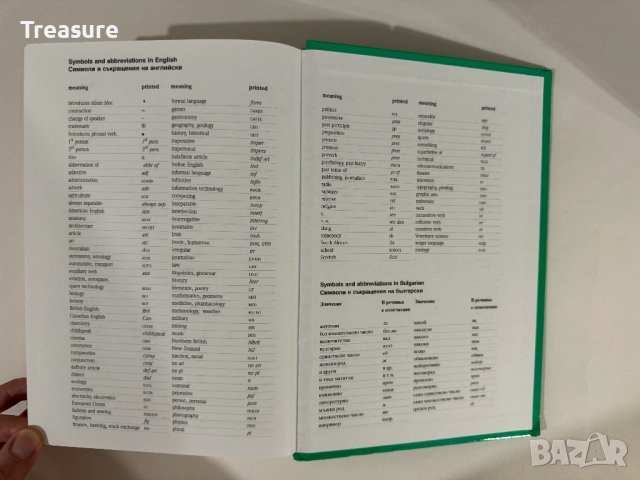 PONS Нов универсален речник английско-български, снимка 18 - Чуждоезиково обучение, речници - 43570554