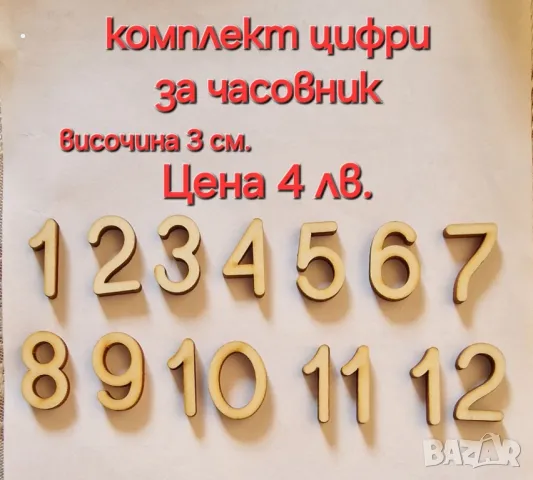 механизми и детайли за часовници, дървени пана и други произведения от дърво.
